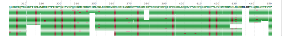 biopharmaceutical glycan profiling-sequence analysis2.png